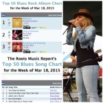 eliza-neals-#3-blues-song-charts-#3-bluesrock-album-charts-3-18-15-RMR